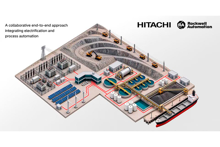 Hitachi Energy y Rockwell Automation unen energía y automatización para ayudar a las industrias a acelerar la electrificación